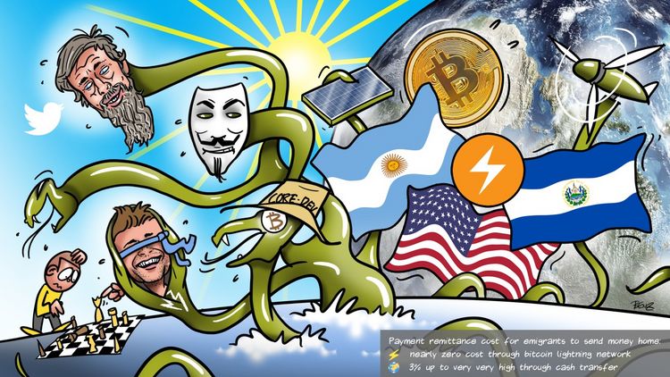 Illustration mit Elementen rund um Bitcoin